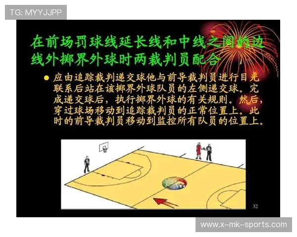 国际篮球联赛裁判评分透明化平台技术优化补丁第2版发布,国际篮球裁判法